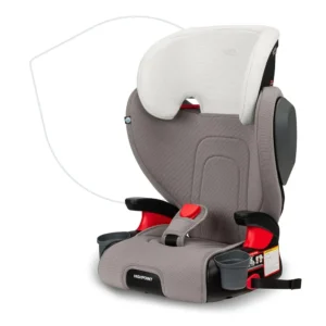 Backless Belt-Positioning Booster Seat,